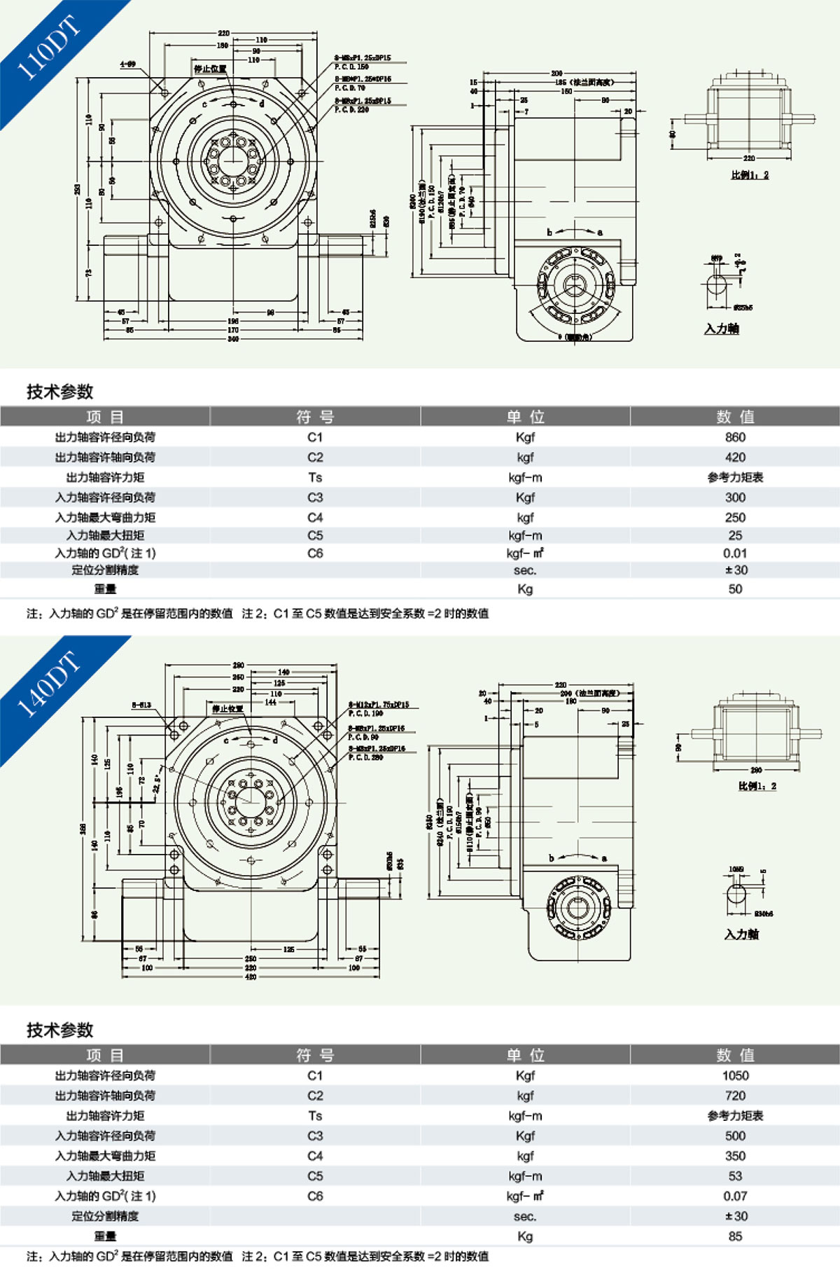 	诸城市优德精工机械有限公司