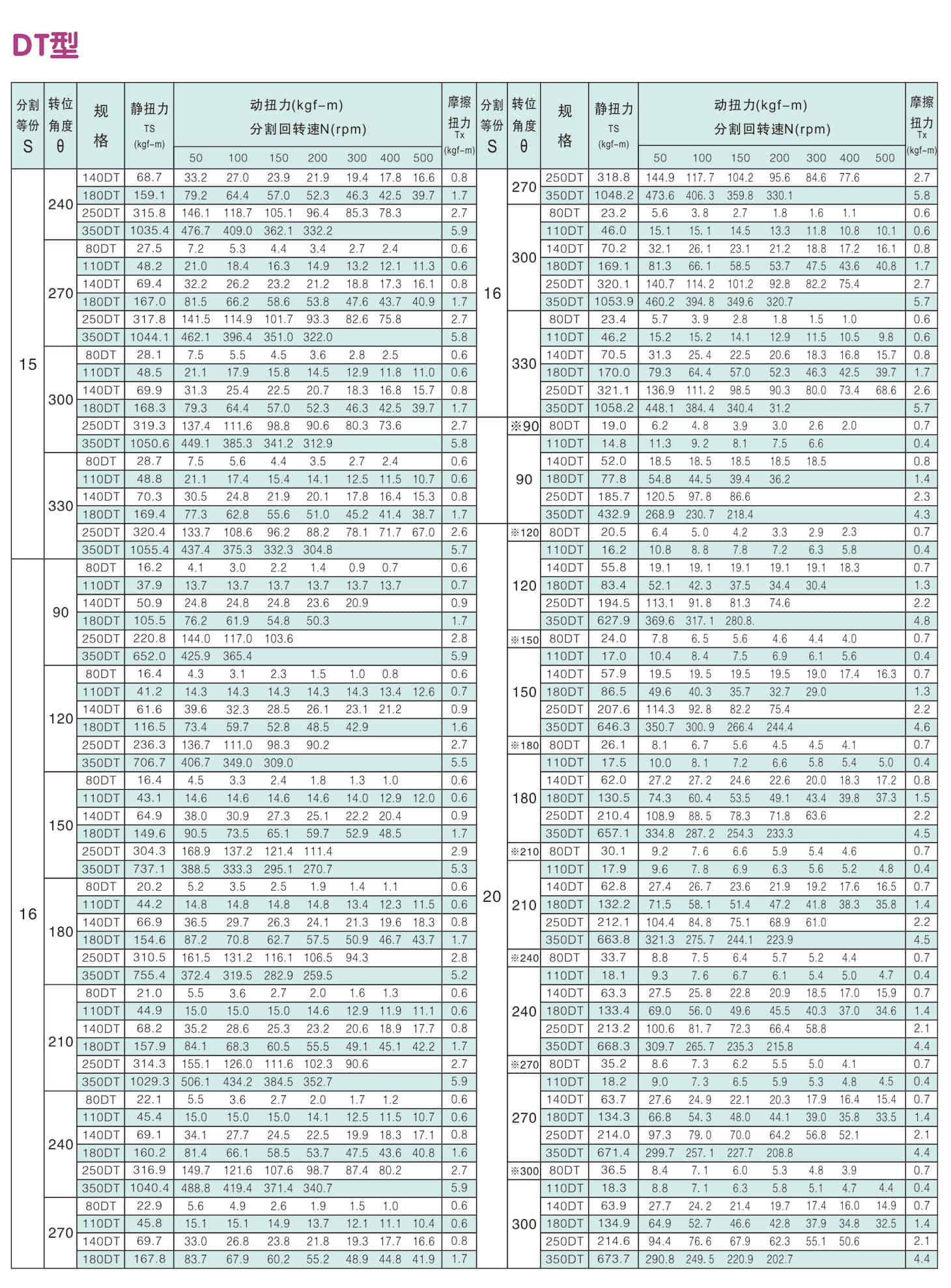 	诸城市优德精工机械有限公司