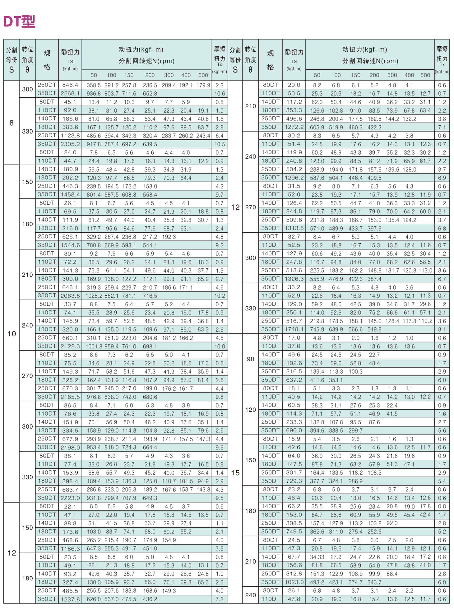 	诸城市优德精工机械有限公司