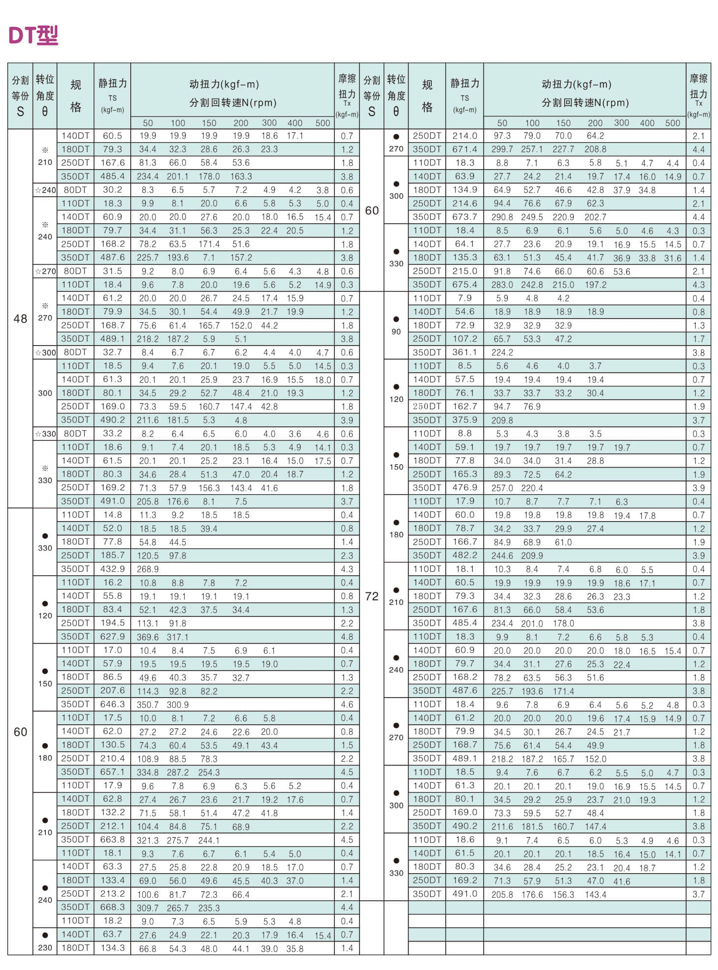	诸城市优德精工机械有限公司