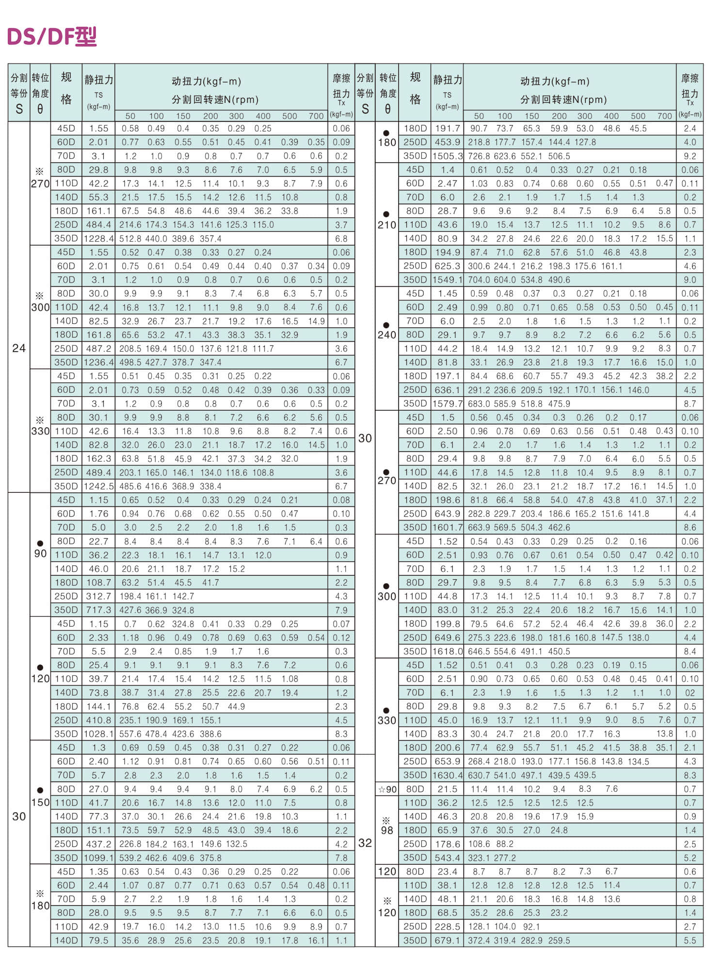 	诸城市优德精工机械有限公司